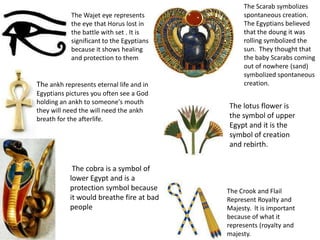The Scarab symbolizes
            The Wajet eye represents            spontaneous creation.
            the eye that Horus lost in          The Egyptians believed
            the battle with set . It is         that the doung it was
            significant to the Egyptians        rolling symbolized the
            because it shows healing            sun. They thought that
            and protection to them              the baby Scarabs coming
                                                out of nowhere (sand)
                                                symbolized spontaneous
The ankh represents eternal life and in         creation.
Egyptians pictures you often see a God
holding an ankh to someone's mouth
                                           The lotus flower is
they will need the will need the ankh
breath for the afterlife.                  the symbol of upper
                                           Egypt and it is the
                                           symbol of creation
                                           and rebirth.


            The cobra is a symbol of
           lower Egypt and is a
           protection symbol because       The Crook and Flail
           it would breathe fire at bad    Represent Royalty and
           people                          Majesty. lt is important
                                           because of what it
                                           represents (royalty and
                                           majesty.
 