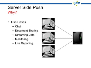 Server Side Push
Why?
• Use Cases
– Chat
– Document Sharing
– Streaming Data
– Monitoring
– Live Reporting