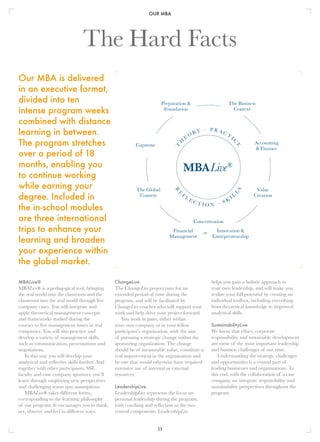 OUR MBA
11
MBALive®
MBALive® is a pedagogical tool, bringing
the real world into the classroom and the
classroom into the real world through live
company cases. You will integrate and
apply theoretical management concepts
and frameworks studied during the
courses to live management issues in real
companies. You will also practice and
develop a variety of management skills,
such as communication, presentations and
negotiations.
In this way you will develop your
analytical and reflective skills further. And
together with other participants, SSE
faculty and case company sponsors, you’ll
learn through employing new perspectives
and challenging status quo assumptions.
MBALive® takes different forms,
corresponding to the learning philosophy
of our program. It encourages you to think,
act, observe and feel in different ways.
helps you gain a holistic approach to
your own leadership, and will make you
realize your full potential by creating an
individual toolbox, including everything
from theoretical knowledge to improved
analytical skills.
SustainabilityLive
We know that ethics, corporate
responsibility and sustainable development
are some of the most important leadership
and business challenges of our time.
Understanding the strategic challenges
and opportunities is a central part of
leading businesses and organizations. To
this end, with the collaboration of a case
company, we integrate responsibility and
sustainability perspectives throughout the
program.
The Hard Facts
ChangeLive
The ChangeLive project runs for an
extended period of time during the
program, and will be facilitated by
ChangeLive coaches who will support your
work and help drive your project forward.
You work in pairs, either within
your own company or in your fellow
participant’s organization, with the aim
of pursuing a strategic change within the
sponsoring organization. The change
should be of measurable value, constitute a
real improvement in the organization and
be one that would otherwise have required
extensive use of internal or external
resources.
LeadershipLive
LeadershipLive represents the focus on
personal leadership during the program,
with coaching and reflection as the two
central components. LeadershipLive
Our MBA is delivered
in an executive format,
divided into ten
intense program weeks
combined with distance
learning in between.
The program stretches
over a period of 18
months, enabling you
to continue working
while earning your
degree. Included in
the in-school modules
are three international
trips to enhance your
learning and broaden
your experience within
the global market.
 