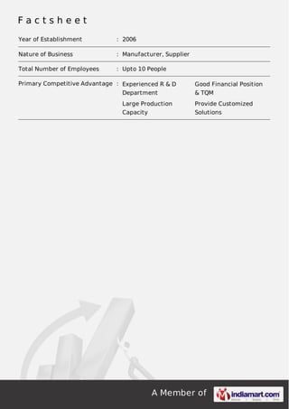 A Member of
F a c t s h e e t
Year of Establishment : 2006
Nature of Business : Manufacturer, Supplier
Total Number of Employees : Upto 10 People
Primary Competitive Advantage : Experienced R & D
Department
Good Financial Position
& TQM
Large Production
Capacity
Provide Customized
Solutions
 