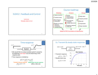 Comprehensive Analysis of Steady-State Error in Feedback Control ...