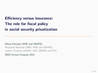 Eﬃciency versus insurance:
The role for ﬁscal policy
in social security privatization
Oliwia Komada (WSE and GRAPE)
Krzysztof Makarski (NBP, WSE and GRAPE)
Joanna Tyrowicz (IAAEU, UW, GRAPE and IZA)
SSES Annual Congress 2018
1 / 44
 