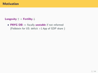 Motivation
Longevity ⇑ + Fertility ⇓
• PAYG DB ⇒ ﬁscally unstable if not reformed
(Feldstein for US: deﬁcit +1.4pp of GDP ...