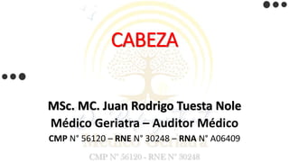CABEZA
MSc. MC. Juan Rodrigo Tuesta Nole
Médico Geriatra – Auditor Médico
CMP N° 56120 – RNE N° 30248 – RNA N° A06409
 