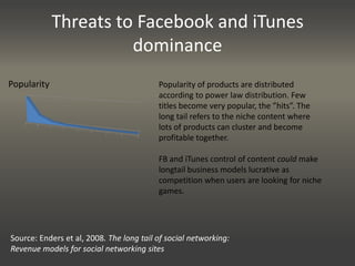 Examples of prominent actorsCéidot Game StudiosDom. devZynga, Crowdstar, StardollInter. Dev.Dom. portalsEkolay.net, Mynet.comFacebookInternational portals