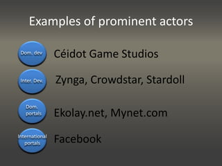 STEEP analysis, social network gaming in the Turkish marketEnvironmental – ”Significally aware of the environmental pollution”. (11).Political –Striving for EU membership, earliest 2013. Adopting EU regulations. (12). EU membership resulting in greater stability. Political actions against ”offensive material” (13).Environmentally aware citizens requires sustainable environmental policies throughout the business. Future EU membership will facilitate trade and labor agreements.