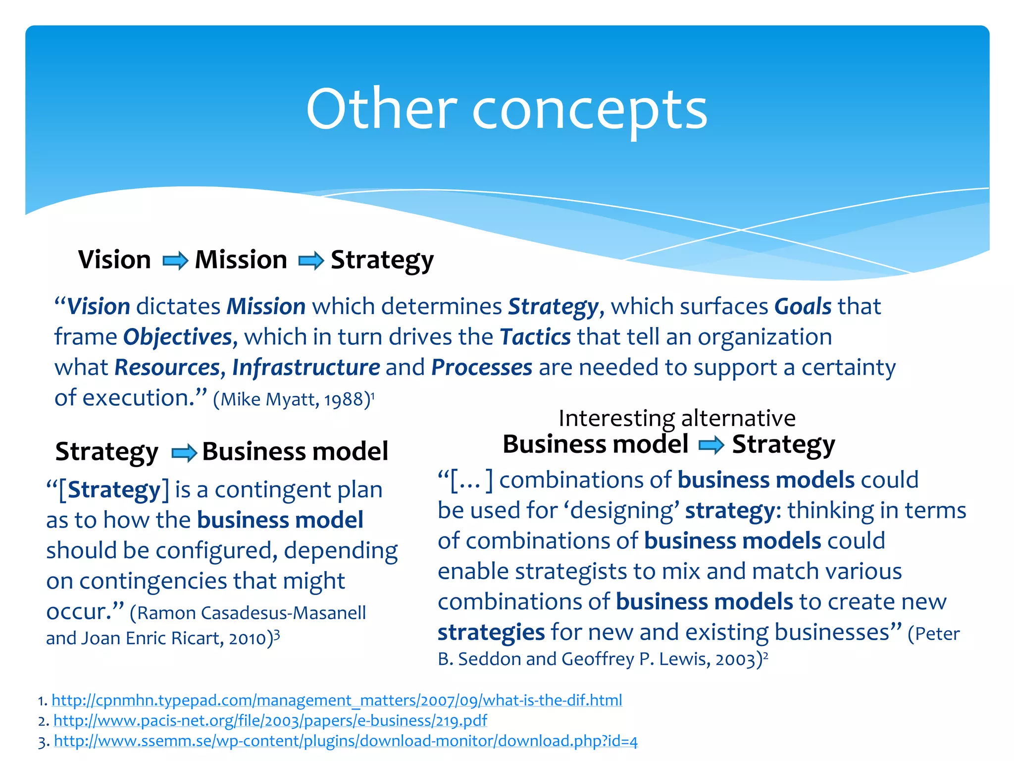 OtherconceptsVision       Mission       Strategy“Vision dictates Mission which determines Strategy, which surfaces Goals that frame Objectives, which in turn drives the Tactics that tell an organization what Resources, Infrastructure and Processes are needed to support a certainty of execution.” (Mike Myatt, 1988)1Interesting alternativeBusiness modelStrategyStrategy       Business model“[…] combinations of business models couldbe used for ‘designing’ strategy: thinking in terms of combinations of business models could enable strategists to mix and match various combinations of business models to create newstrategies for new and existing businesses” (Peter B. Seddon and Geoffrey P. Lewis, 2003)2“[Strategy] is a contingent plan as to how the business model should be configured, depending on contingencies that might occur.” (Ramon Casadesus-Masanell and Joan EnricRicart, 2010)31. http://cpnmhn.typepad.com/management_matters/2007/09/what-is-the-dif.html2. http://www.pacis-net.org/file/2003/papers/e-business/219.pdf3. http://www.ssemm.se/wp-content/plugins/download-monitor/download.php?id=4 