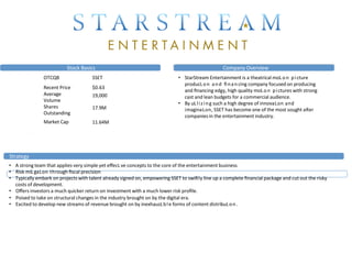 Stock Basics
OTCQB
Recent Price
SSET
$0.63
Average
Volume
Shares
Outstanding
19,000
17.9M
Market Cap 11.64M
Company Overview
• StarStream Entertainment is a theatrical moLon picture
producLon and ﬁnancing company focused on producing
and ﬁnancing edgy, high quality moLon pictures with strong
cast and lean budgets for a commercial audience.
• By uLlizing such a high degree of innovaLon and
imaginaLon, SSET has become one of the most sought aRer
companies in the entertainment industry.
Strategy
• A strong team that applies very simple yet eﬀecLve concepts to the core of the entertainment business
• Risk miLgaLon through ﬁscal precision
• Typically embark on projects with talent already signed on, empowering SSET to swiRly line up a complete ﬁnancial package and cut out the risky
costs of development.
• Oﬀers investors a much quicker return on investment with a much lower risk proﬁle.
• Poised to take on structural changes in the industry brought on by the digital era.
• Excited to develop new streams of revenue brought on by inexhausLble forms of content distribuLon.
Feature Films
 