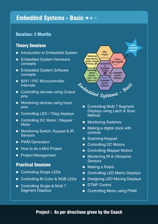 best embedded training in chennai | PDF