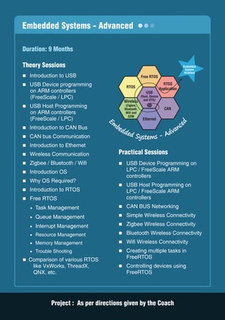 best embedded training in chennai | PDF