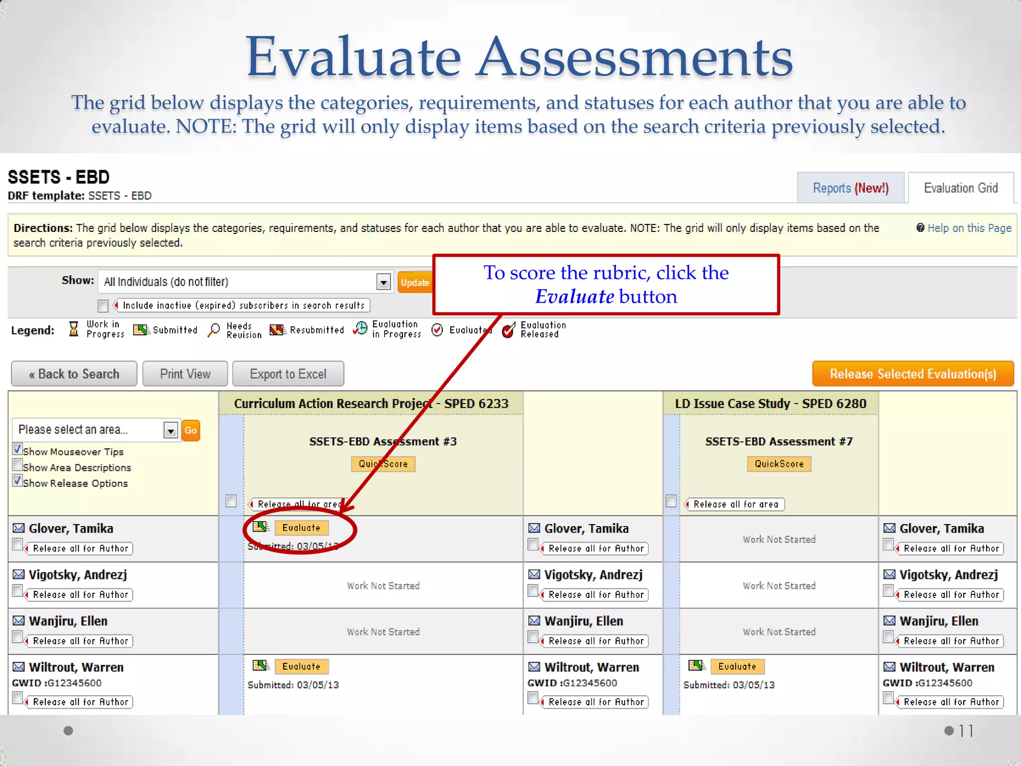 Evaluate Assessments
The grid below displays the categories, requirements, and statuses for each author that you are able to
evaluate. NOTE: The grid will only display items based on the search criteria previously selected.

To score the rubric, click the
Evaluate button

11

 
