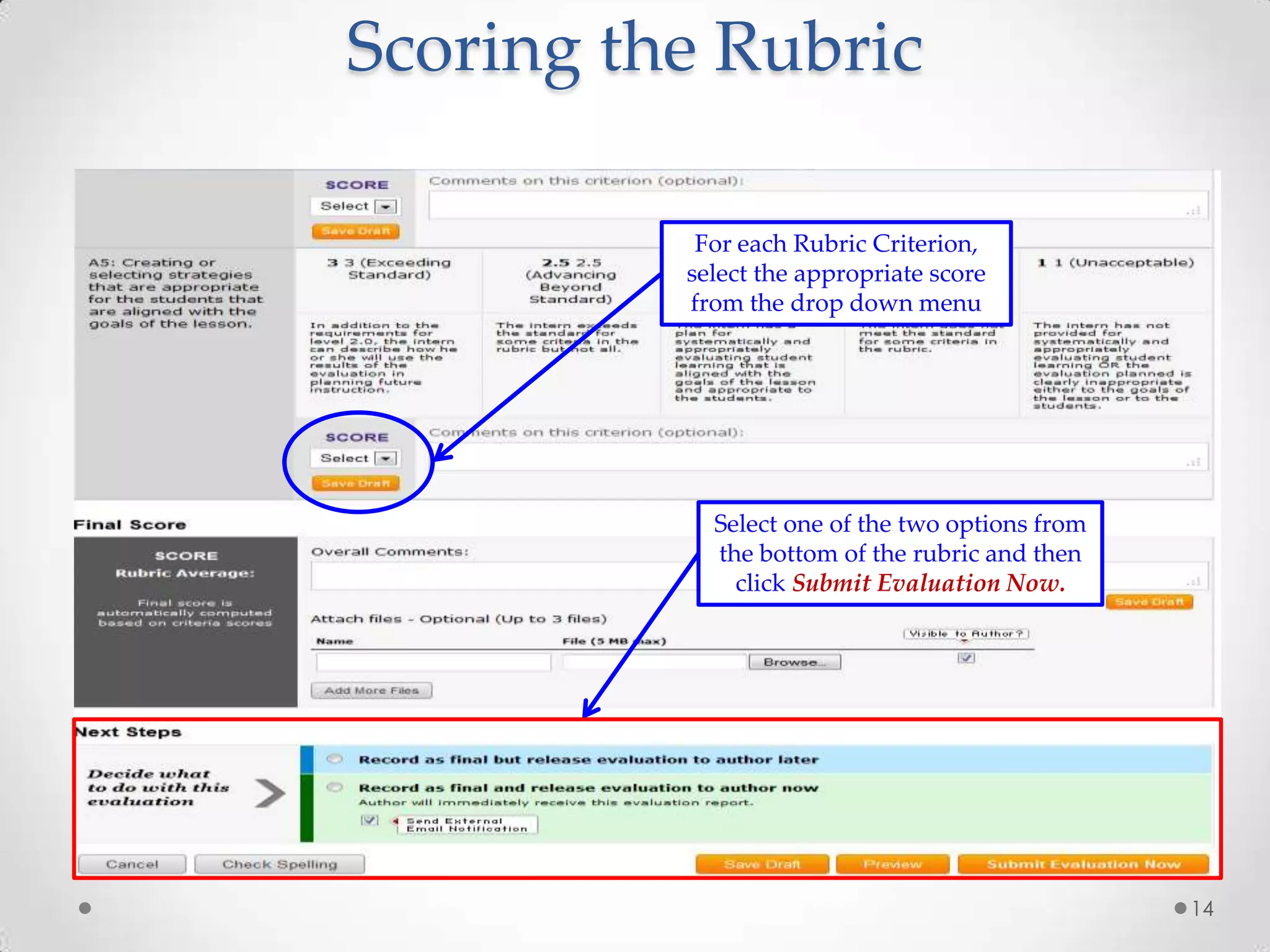 Scoring the Rubric
For each Rubric Criterion,
select the appropriate score
from the drop down menu

Select one of the two options from
the bottom of the rubric and then
click Submit Evaluation Now.

14

 