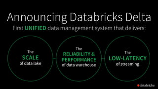 Introducing Databricks Delta | PDF