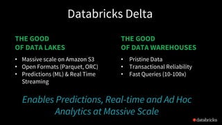 Introducing Databricks Delta | PDF