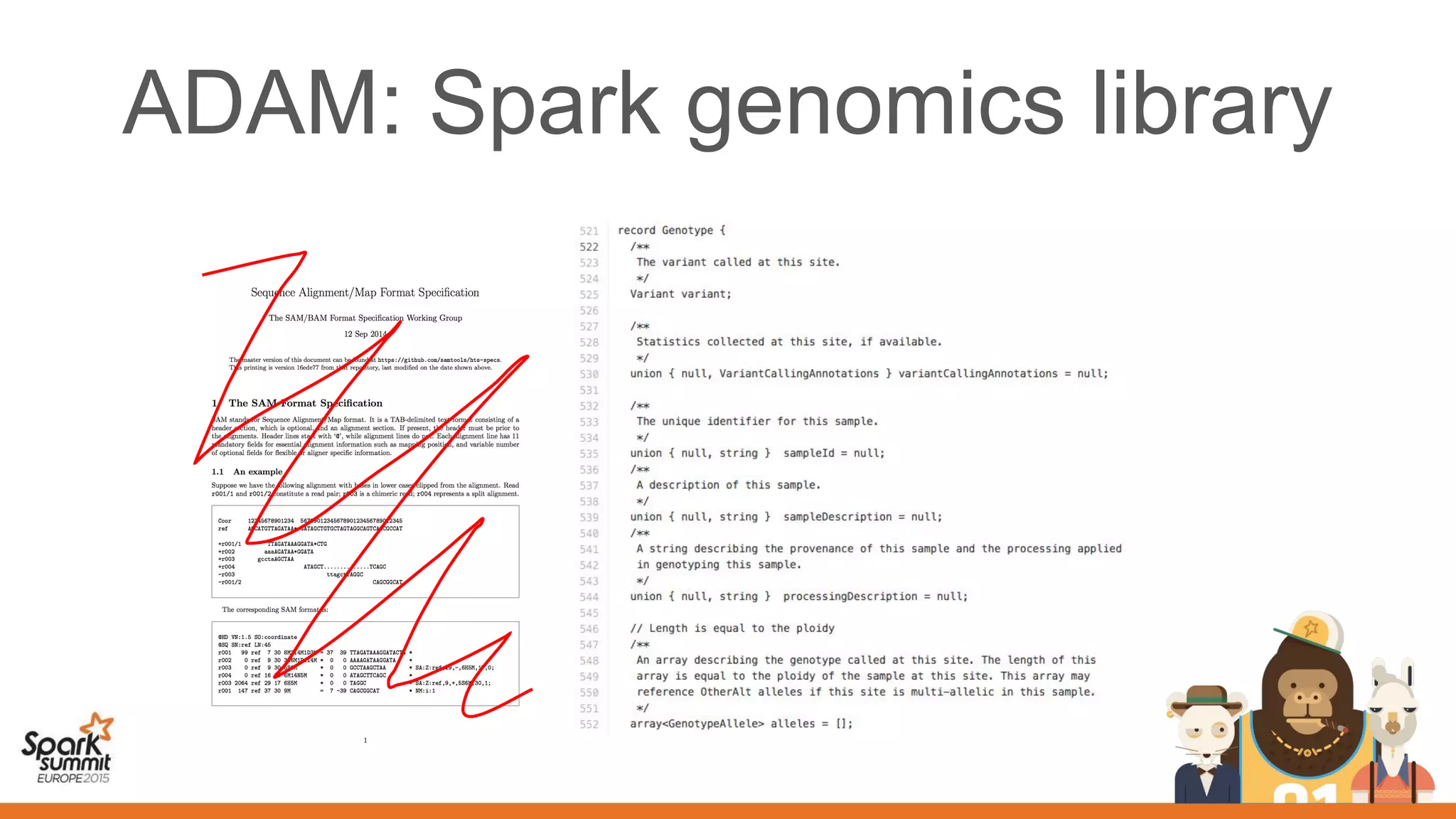 ADAM: Spark genomics library
 