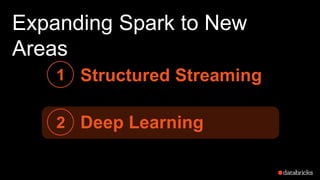 Expanding Spark to New
Areas
Structured Streaming
Deep Learning
1
2
 