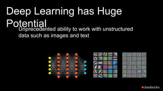 Deep Learning has Huge
PotentialUnprecedented ability to work with unstructured
data such as images and text
 