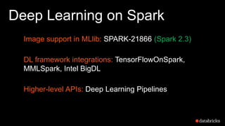 Deep Learning on Spark
Image support in MLlib: SPARK-21866 (Spark 2.3)
DL framework integrations: TensorFlowOnSpark,
MMLSp...