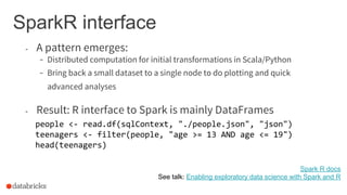 SparkR interface
- A pattern emerges:
- Distributed computation for initial transformations in Scala/Python
- Bring back a small dataset to a single node to do plotting and quick
advanced analyses
- Result: R interface to Spark is mainly DataFrames
people <- read.df(sqlContext, "./people.json", "json")
teenagers <- filter(people, "age >= 13 AND age <= 19")
head(teenagers)
Spark R docs
See talk: Enabling exploratory data science with Spark and R
 