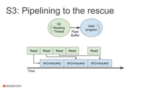 S3: Pipelining to the rescue
Read
Time
S3
Reading
Thread
User
program
Pipe/
Buffer
doCompute()
Read Read
doCompute() doCompute()
ReadRead
 