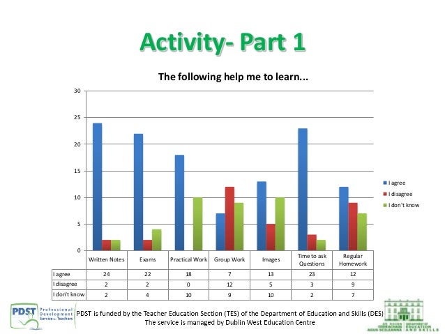 Sse workshop 2 spring 2014