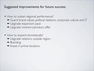 Suggested improvements for future success:

• How to sustain regional performance?
  ➡ Guard brand values, political relations, corporate culture and IT
  ➡ Upgrade expansion pace
  ➡ Upgrade inventory/product offer


• How to expand domestically?
  ➡ Upgrade relations outside region
  ➡ Branding
  ➡ Invest in prime locations
 