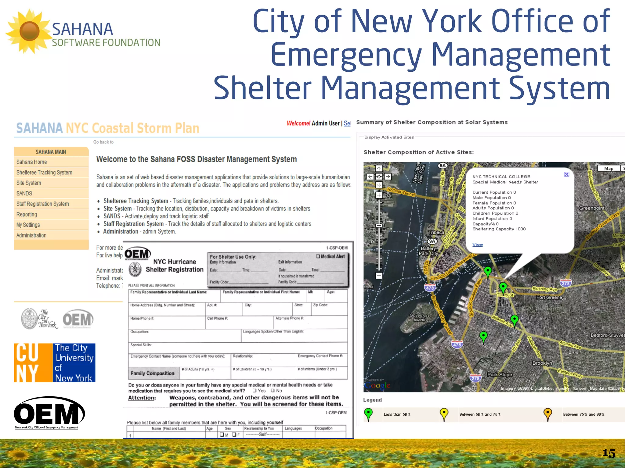 US National Library of Medicine
        People Locator Project




                              15
 