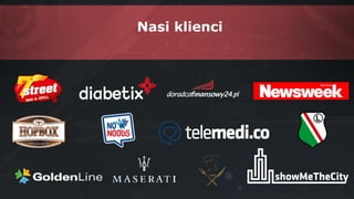 Nasi klienci
 
