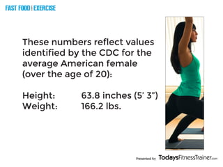 Presented by
FAST FOOD EXERCISE
V
E
R
S
U
S
These numbers reflect values
identified by the CDC for the
average American female
(over the age of 20):
Height:					 63.8 inches (5’ 3”)
Weight:					 166.2 lbs.
 