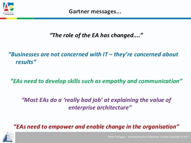 Soft Skills for Enterprise Architects (SSFEA)