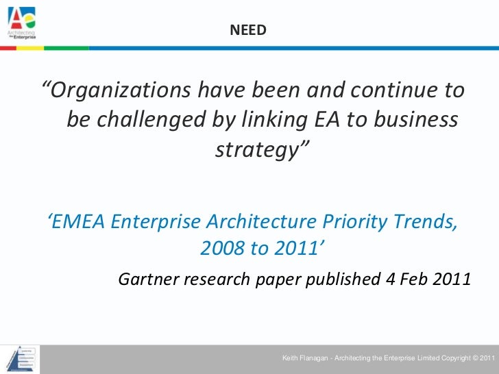 Soft Skills for Enterprise Architects (SSFEA)