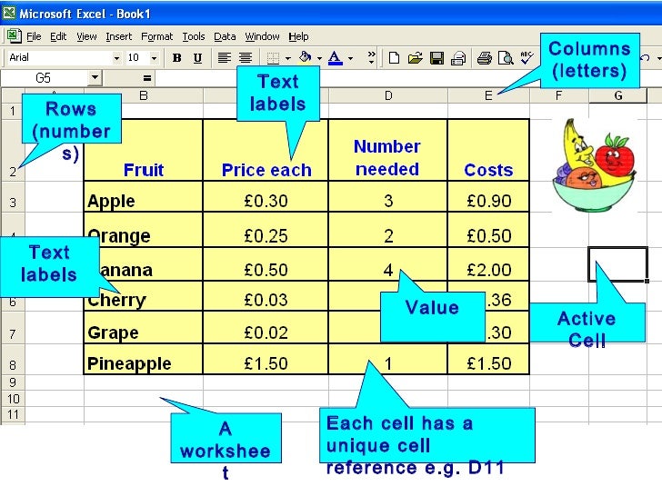 Excel printing labels from a spreadsheet