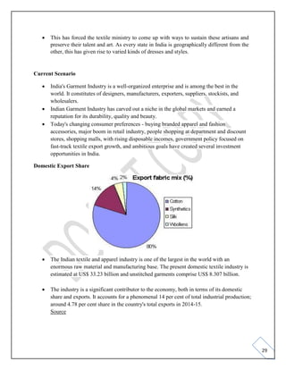 29
• This has forced the textile ministry to come up with ways to sustain these artisans and
preserve their talent and art. As every state in India is geographically different from the
other, this has given rise to varied kinds of dresses and styles.
Current Scenario
• India's Garment Industry is a well-organized enterprise and is among the best in the
world. It constitutes of designers, manufacturers, exporters, suppliers, stockists, and
wholesalers.
• Indian Garment Industry has carved out a niche in the global markets and earned a
reputation for its durability, quality and beauty.
• Today's changing consumer preferences - buying branded apparel and fashion
accessories, major boom in retail industry, people shopping at department and discount
stores, shopping malls, with rising disposable incomes, government policy focused on
fast-track textile export growth, and ambitious goals have created several investment
opportunities in India.
Domestic Export Share
• The Indian textile and apparel industry is one of the largest in the world with an
enormous raw material and manufacturing base. The present domestic textile industry is
estimated at US$ 33.23 billion and unstitched garments comprise US$ 8.307 billion.
• The industry is a significant contributor to the economy, both in terms of its domestic
share and exports. It accounts for a phenomenal 14 per cent of total industrial production;
around 4.78 per cent share in the country's total exports in 2014-15.
Source
 