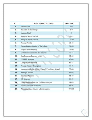 4
## Title TABLE OF CONTENTS PAGE NO.ge No.
1. Introduction 1-5
2. Research Methodology 6-9
3. Industry Study 10
4. Study of World Market 11-22
5. Study of Indian Market 23-30
6. Product Profile 31-33
7. Demand determination of the Industry 34-38
8. Players in the Industry 39-46
9. Distribution channel in the Industry 47-51
10. Key Issues and current trends 52-62
11. PESTEL Analysis 63-68
12. Company Information 69-73
13. Product Market Description 74-76
14. Industry Analysis : Michel Porter’s Five Force Model 77-80
15. Strategic Models 81-84
16. Financial Analysis 85-88
17. OT Analysis 89-93
18. Problems Identification, Problems Analysis 94-95
19. Future Outlook/Conclusion 96-98
20. Annexure (Case Studies ), Bibliography 99-103
 