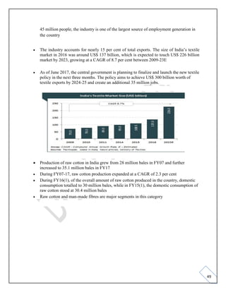 49
45 million people, the industry is one of the largest source of employment generation in
the country
• The industry accounts for nearly 15 per cent of total exports. The size of India’s textile
market in 2016 was around US$ 137 billion, which is expected to touch US$ 226 billion
market by 2023, growing at a CAGR of 8.7 per cent between 2009-23E
• As of June 2017, the central government is planning to finalize and launch the new textile
policy in the next three months. The policy aims to achieve US$ 300 billion worth of
textile exports by 2024-25 and create an additional 35 million jobs.
• Production of raw cotton in India grew from 28 million bales in FY07 and further
increased to 35.1 million bales in FY17
• During FY07-17, raw cotton production expanded at a CAGR of 2.3 per cent
• During FY16(1), of the overall amount of raw cotton produced in the country, domestic
consumption totalled to 30 million bales, while in FY15(1), the domestic consumption of
raw cotton stood at 30.4 million bales
• Raw cotton and man-made fibres are major segments in this category
 
