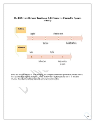 54
The Difference Between Traditional & E-Commerce Channel in Apparel
Industry
Since the fashion industry is ever changing, the company can modify production patterns which
will result in higher profit margins. Clothes that are have higher demand can be re-ordered
whereas those that have lesser demand can have lower re-orders.
 
