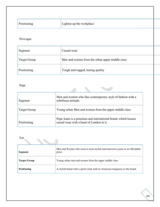 63
Positioning Lighten up the workplace
Provogue
Segment Casual wear
Target Group Men and women from the urban upper middle class
Positioning Tough and rugged, lasting quality
Pepe
Segment
Men and women who like contemporary style of fashion with a
rebellious attitude.
Target Group Young urban Men and women from the upper middle class
Positioning
Pepe Jeans is a premium and international brand, which houses
casual wear with a heart of London in it.
Lee
Segment
Men and Women who want to wear stylish and innovative jeans at an affordable
price.
Target Group Young urban men and women from the upper middle class
Positioning A stylish brand with a sporty look with an American imaginery to the brand.
 
