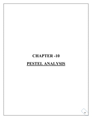 67
CHAPTER -10
PESTEL ANALYSIS
 
