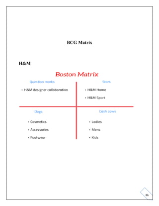 86
BCG Matrix
H&M
 