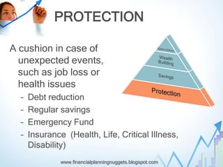 PROTECTION

A cushion in case of
  unexpected events,
  such as job loss or
  health issues
  –   Debt reduction
  –   Regular savings
  –   Emergency Fund
  –   Insurance (Health, Life, Critical Illness,
      Disability)
               www.financialplanningnuggets.blogspot.com
 