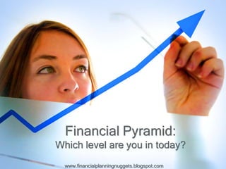 Financial Pyramid:
Which level are you in today?
  www.financialplanningnuggets.blogspot.com
 