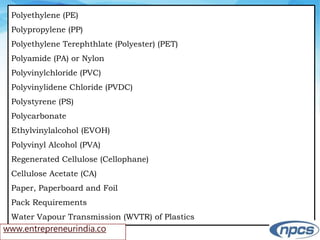 Food Packaging Technology Handbook (3rd Revised Edition)
