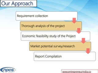 Food Packaging Technology Handbook (3rd Revised Edition)