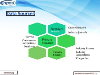Food Packaging Technology Handbook (3rd Revised Edition)