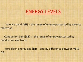 ENERGY LEVELS
Valence band (VB) :- the range of energy possessed by valence
electrons
Conduction band(CB) :- the range of energy possessed by
conduction electrons.
Forbidden energy gap (Eg) :- energy difference between VB &
CB.