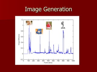 Image Generation 