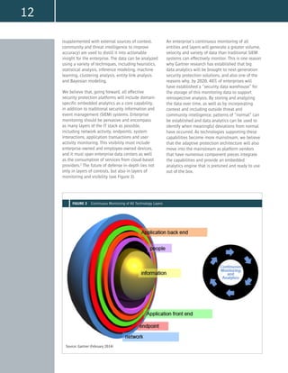 12
(supplemented with external sources of context,
community and threat intelligence to improve
accuracy) are used to distill it into actionable
insight for the enterprise. The data can be analyzed
using a variety of techniques, including heuristics,
statistical analysis, inference modeling, machine
learning, clustering analysis, entity link analysis
and Bayesian modeling.
We believe that, going forward, all effective
security protection platforms will include domain-
specific embedded analytics as a core capability,
in addition to traditional security information and
event management (SIEM) systems. Enterprise
monitoring should be pervasive and encompass
as many layers of the IT stack as possible,
including network activity, endpoints, system
interactions, application transactions and user
activity monitoring. This visibility must include
enterprise-owned and employee-owned devices,
and it must span enterprise data centers as well
as the consumption of services from cloud-based
providers.2
The future of defense in-depth lies not
only in layers of controls, but also in layers of
monitoring and visibility (see Figure 3).
An enterprise’s continuous monitoring of all
entities and layers will generate a greater volume,
velocity and variety of data than traditional SIEM
systems can effectively monitor. This is one reason
why Gartner research has established that big
data analytics will be brought to next-generation
security protection solutions, and also one of the
reasons why, by 2020, 40% of enterprises will
have established a “security data warehouse” for
the storage of this monitoring data to support
retrospective analysis. By storing and analyzing
the data over time, as well as by incorporating
context and including outside threat and
community intelligence, patterns of “normal” can
be established and data analytics can be used to
identify when meaningful deviations from normal
have occurred. As technologies supporting these
capabilities become more mainstream, we believe
that the adaptive protection architecture will also
move into the mainstream as platform vendors
that have numerous component pieces integrate
the capabilities and provide an embedded
analytics engine that is pretuned and ready to use
out of the box.
Source: Gartner (February 2014)
FIGURE 3 Continuous Monitoring of All Technology Layers
 