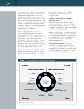 14
intelligence services will also provide enterprises
with insight into how attackers and campaigns
are organized and what specific targets they
are attacking. In addition, these services will
provide specific guidance on how enterprises can
protect their systems and information from these
attackers. Increasingly, threat intelligence is being
delivered in machine-readable formats that are
more easily and directly integratable into network,
Web, email and endpoint security platforms that
are designed to consume them.
Vulnerability insight: This information
provides insight on vulnerabilities to devices,
systems, applications and interfaces that the
enterprise may have in use. In addition to known
vulnerabilities, this insight should include
visibility into unknown vulnerabilities that are
present in an enterprise’s custom and third-
party applications. This can be accomplished by
proactively testing these applications, libraries
and interfaces for unknown vulnerabilities.
Vendor labs: Most security protection platform
vendors provide information feeds that directly
support their protection solutions — for example,
signature updates as well as rule and pattern
updates to provide protection from newly
discovered threats.
12 Critical Capabilities of an Adaptive
Protection Process
To enable a comprehensive adaptive security
protection architecture, we believe that 12 specific
capabilities are necessary to augment our ability
to block and prevent attacks, as well as detect and
respond to attacks (see Figure 5).
Below is a brief description of the 12 categories of
capabilities, starting in the upper-right quadrant
and moving clockwise. Note that the ordering does
not imply importance; rather, all 12 capabilities
should be considered equally important for
comprehensive protection.
Harden and isolate systems: We believe the
foundation of any information security protection
architecture should start by reducing the surface area
of attack by using a combination of techniques. These
techniques limit a hacker’s ability to reach systems,
find vulnerabilities to target and get malware to
Source: Gartner (February 2014)
FIGURE 5 12 Critical Capabilities of Gartner’s Adaptive Security Architecture
 