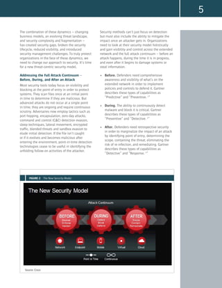 5
The combination of these dynamics – changing
business models, an evolving threat landscape,
and security complexity and fragmentation –
has created security gaps, broken the security
lifecycle, reduced visibility, and introduced
security management challenges. To truly protect
organizations in the face of these dynamics, we
need to change our approach to security. It’s time
for a new threat-centric security model.
Addressing the Full Attack Continuum –
Before, During, and After an Attack
Most security tools today focus on visibility and
blocking at the point of entry in order to protect
systems. They scan files once at an initial point
in time to determine if they are malicious. But
advanced attacks do not occur at a single point
in time; they are ongoing and require continuous
scrutiny. Adversaries now employ tactics such as
port hopping, encapsulation, zero-day attacks,
command and control (C&C) detection evasion,
sleep techniques, lateral movement, encrypted
traffic, blended threats and sandbox evasion to
elude initial detection. If the file isn’t caught
or if it evolves and becomes malicious after
entering the environment, point-in-time detection
technologies cease to be useful in identifying the
unfolding follow-on activities of the attacker.
Security methods can’t just focus on detection
but must also include the ability to mitigate the
impact once an attacker gets in. Organizations
need to look at their security model holistically
and gain visibility and control across the extended
network and the full attack continuum – before an
attack happens, during the time it is in progress,
and even after it begins to damage systems or
steal information.
•	 Before. Defenders need comprehensive
awareness and visibility of what’s on the
extended network in order to implement
policies and controls to defend it. Gartner
describes these types of capabilities as
“Predictive” and “Preventive. 1
”
•	 During. The ability to continuously detect
malware and block it is critical. Gartner
describes these types of capabilities as
“Preventive” and “Detective. 1
”
•	 After. Defenders need retrospective security
in order to marginalize the impact of an attack
by identifying point of entry, determining the
scope, containing the threat, eliminating the
risk of re-infection, and remediating. Gartner
describes these types of capabilities as
“Detective” and “Response. 1
”
Source: Cisco
FIGURE 2 The New Security Model
 