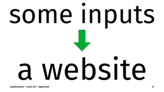 some inputs
➡
a websitewhy&how2learn — SeaGL 2017 — @genehack 23
 